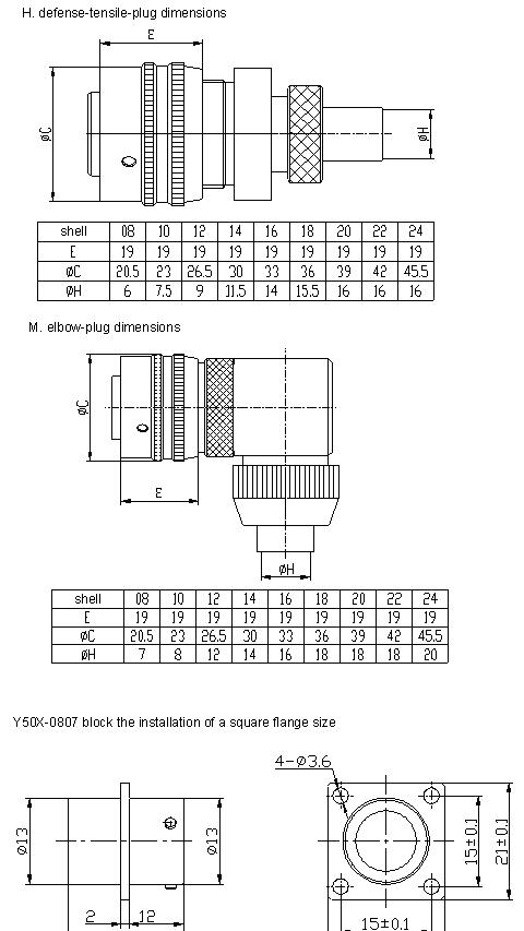 Y50X series  Connectors Outline Mounting Dimensions