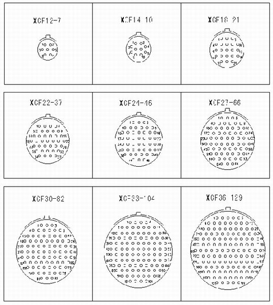 Y55F (XCF) series  Connectors Contact Arrangements