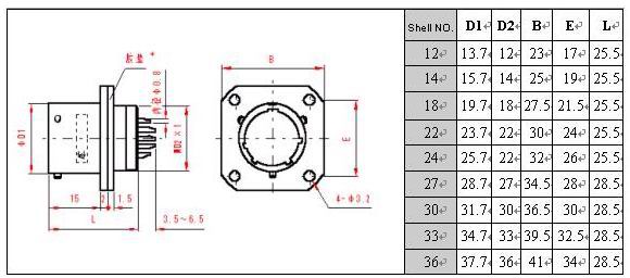 Y55F (XCF) series  Connectors Outline Mounting Dimensions