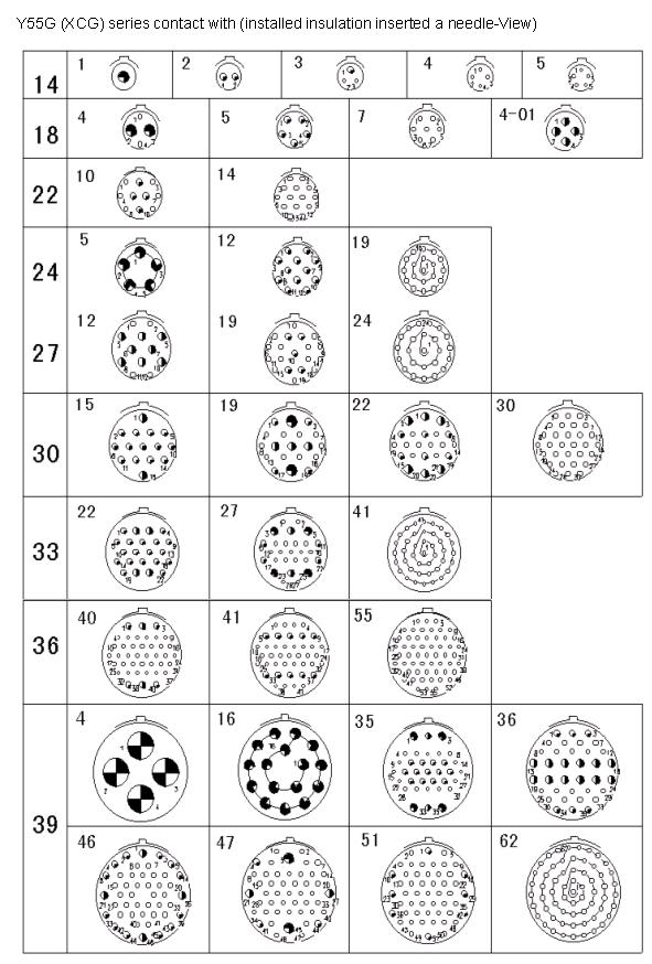 Y55G(XCG) series  Connectors Contact Arrangements