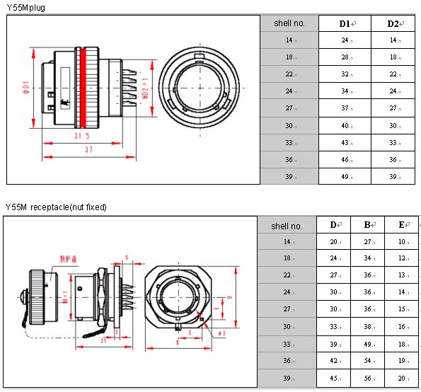 Y55M series  Connectors Outline Mounting Dimensions