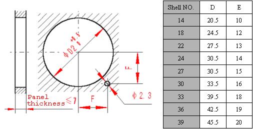 Y55M series  Connectors Outline Mounting Dimensions