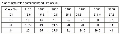 Y56 (XK) series  Connectors Outline Mounting Dimensions