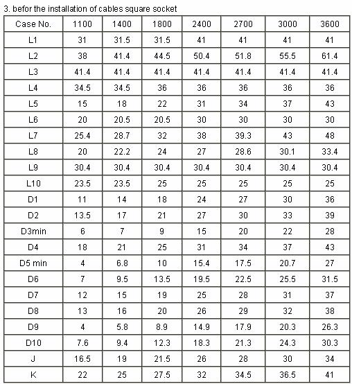 Y56 (XK) series  Connectors Outline Mounting Dimensions