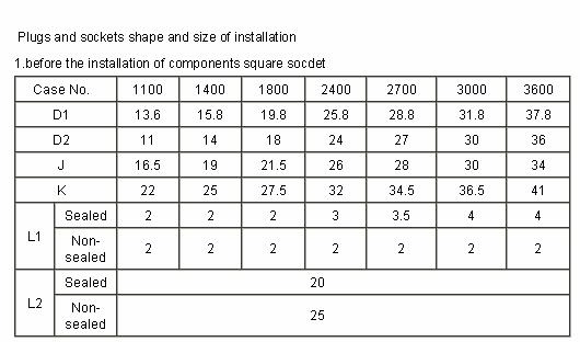 Y56 (XK) series  Connectors Outline Mounting Dimensions