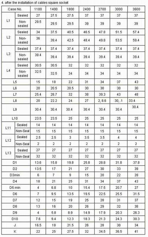 Y56 (XK) series  Connectors Outline Mounting Dimensions