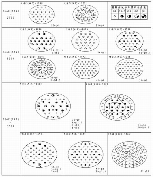 Y56E(XKE) Series  Connectors The installation of insulation board with holes