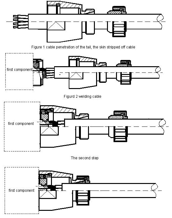 YW Series  Connectors Outline Mounting Dimensions