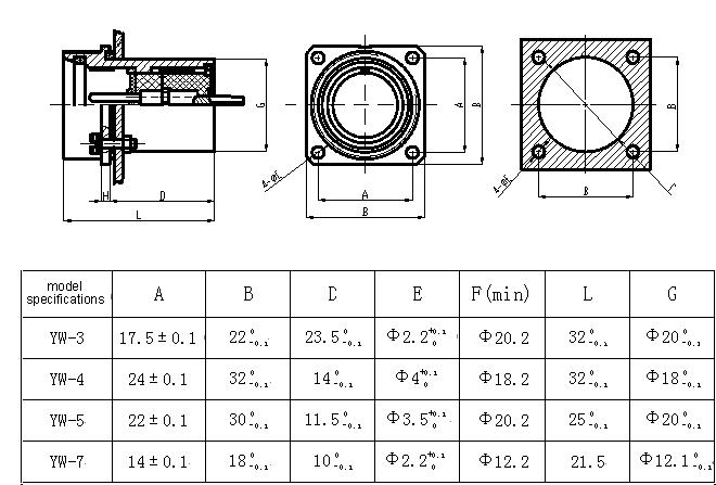 YW Series  Connectors Outline Mounting Dimensions