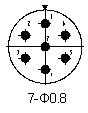 YW1 series  Connectors Contact Arrangements