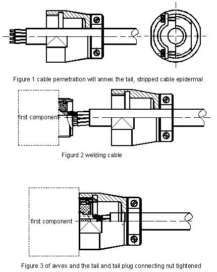 YW1 series  Connectors Outline Mounting Dimensions