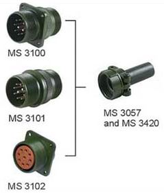 MS 24-11 Connectors Product Outline Dimensions