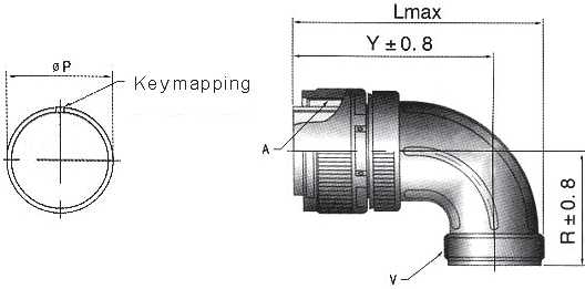 MS 20-15 Connectors Product Outline Dimensions