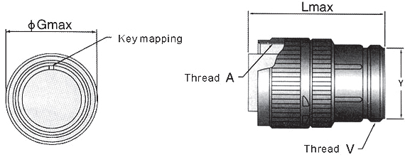 MS 24-11 Connectors Product Outline Dimensions