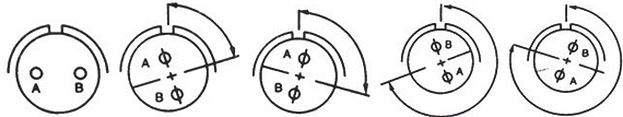 MS 24-22 Connectors Insert arrangement