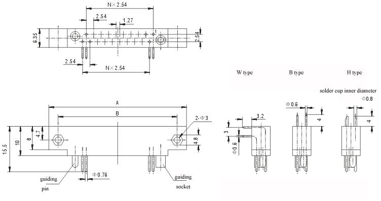 CY1 series  Connectors Environmental Condition