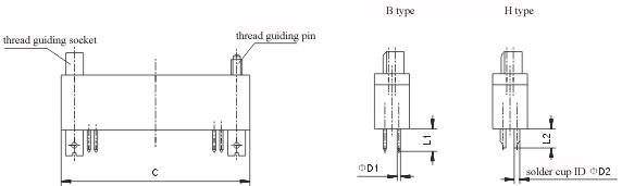 CY1 series  Connectors Insert arrangement