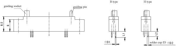 CY1 series  Connectors Insert arrangement