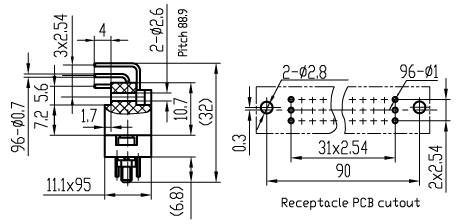 J28,J28A,J28C,J28D series Connectors Product Outline Dimensions