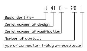 J41D series Connectors Performance