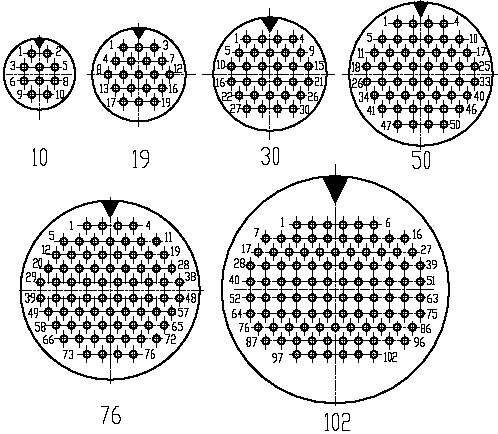 Y47 series Connectors Contact Arrangements