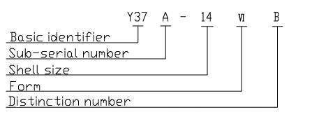 Y37A series Connectors Performance