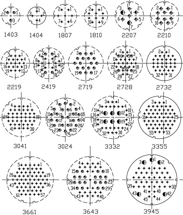 Y37A series Connectors Contact Arrangements