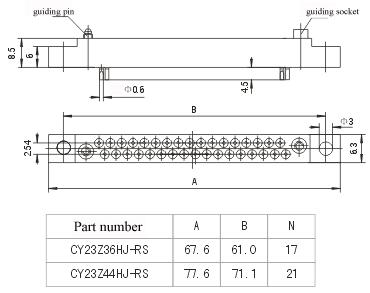 CY23 series Connectors Environmental Condition