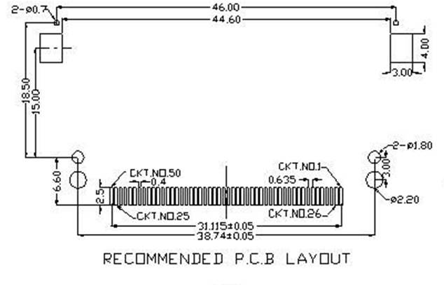 CF card  series Connectors panel cutouts