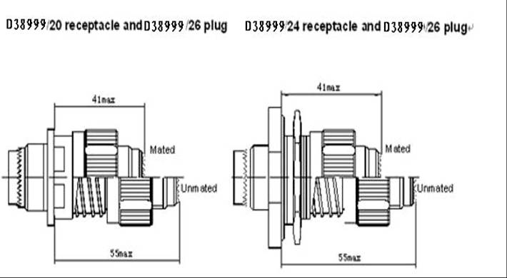 MIL-DTL-38999 series III circular electrical connector  series Connectors Product Outline Dimensions