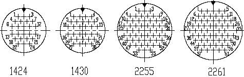 Y27 series Connectors Contact Arrangements