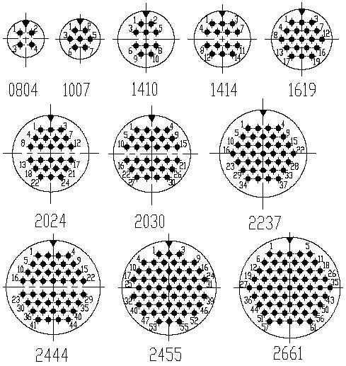 Y27 series Connectors Contact Arrangements