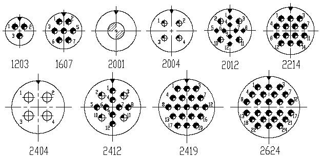 Y27 series Connectors Contact Arrangements