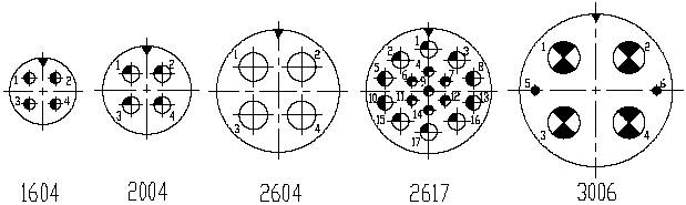 Y27 series Connectors Contact Arrangements