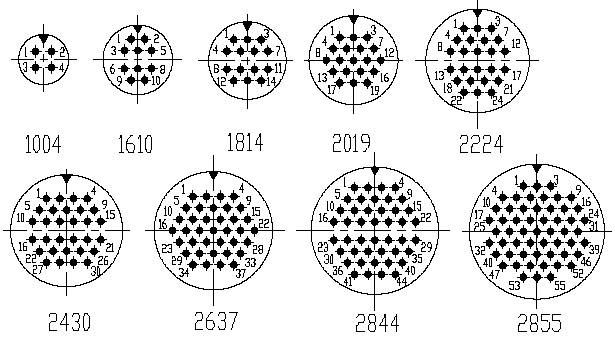 Y27 series Connectors Contact Arrangements