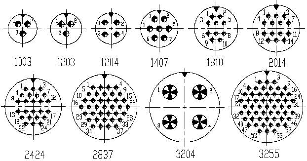 Y27 series Connectors Contact Arrangements