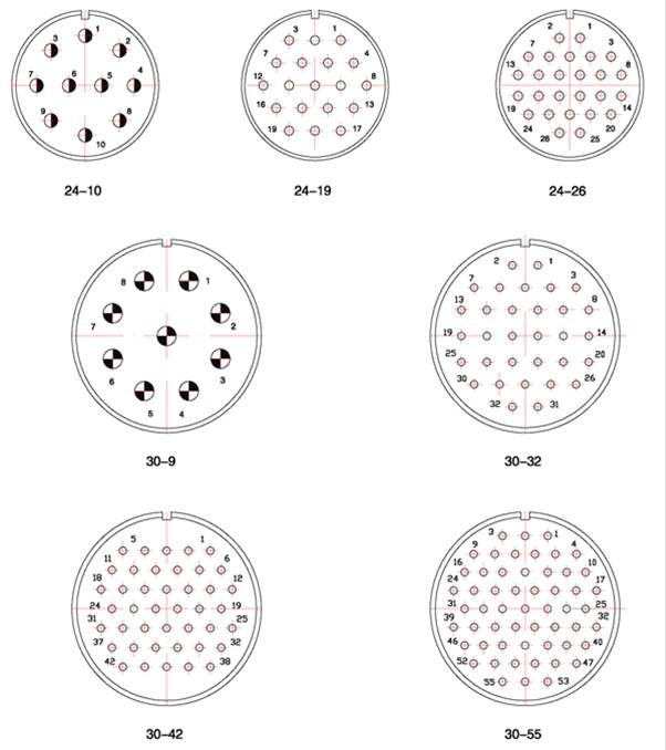 Q18  series Connectors Contact Arrangements