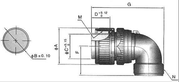 MIL-C-5015 series Connectors Product Outline Dimensions