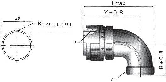 MIL-C-5015 series Connectors Product Outline Dimensions