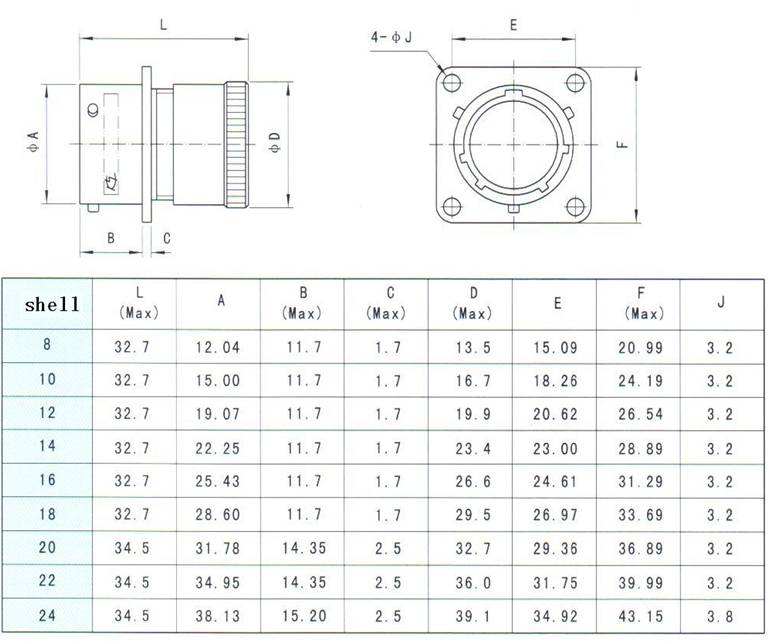 MIL-C-26482-I series Connectors Product Outline Dimensions