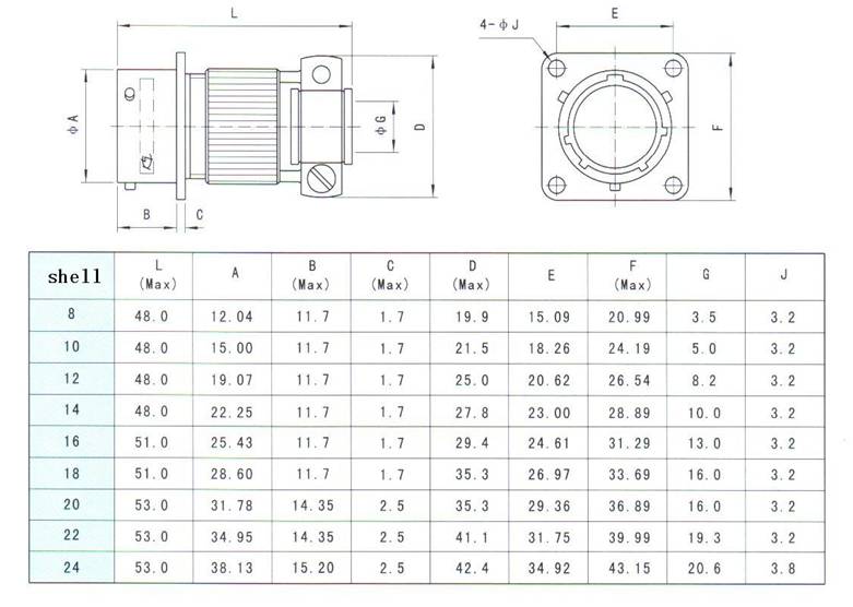 MIL-C-26482-I series Connectors Product Outline Dimensions