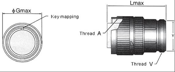 MIL-C-5015 series Connectors Product Outline Dimensions