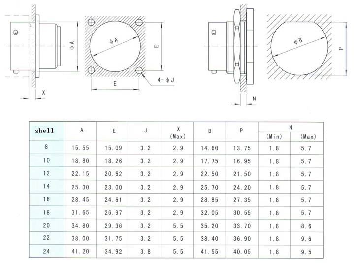 MIL-C-26482-I series Connectors Product Outline Dimensions