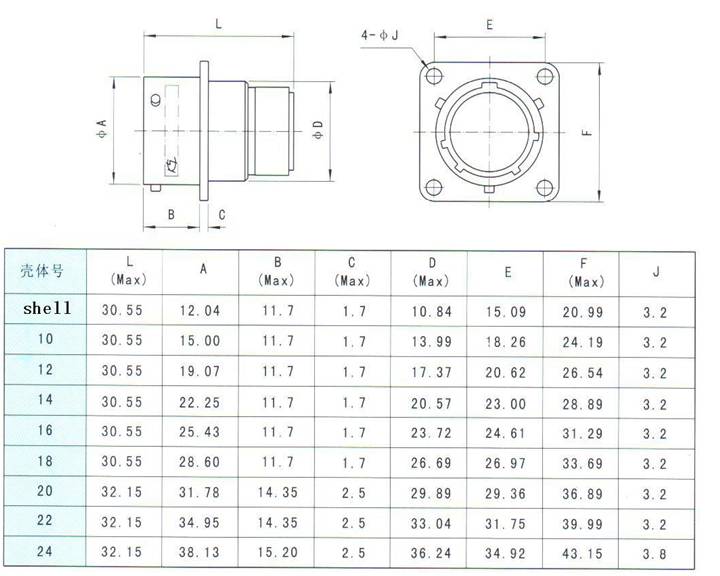 MIL-C-26482-I series Connectors Product Outline Dimensions