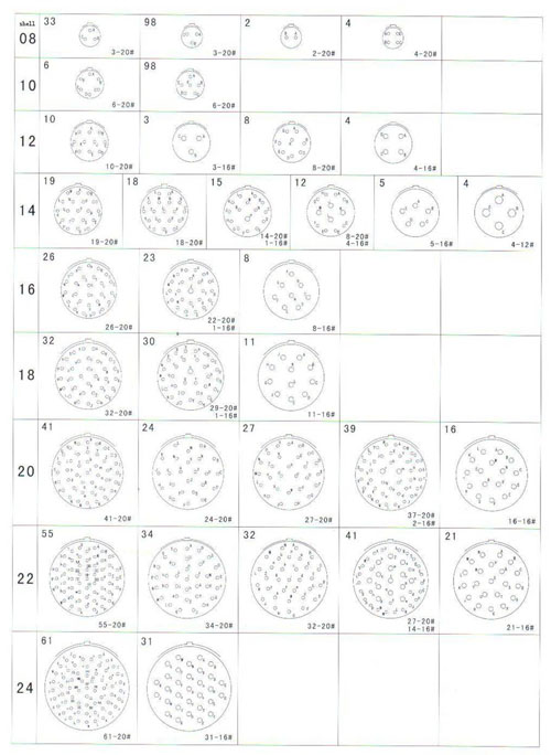 MIL-C-26482-I series Connectors Contact Arrangements