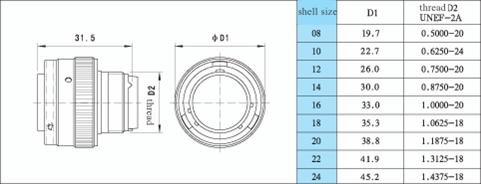 MIL-C-26482II  series Connectors Product Outline Dimensions