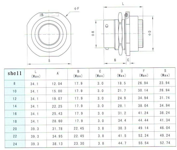 MIL-C-26482-I series Connectors Product Outline Dimensions