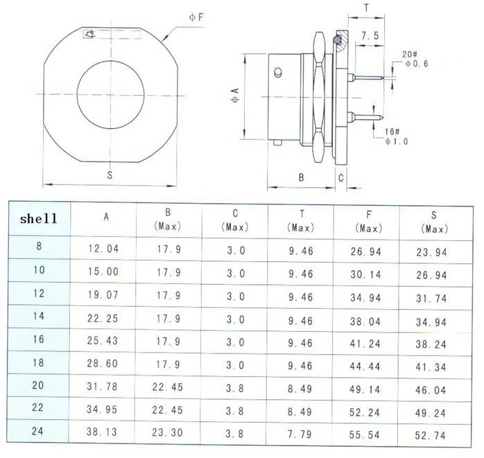 MIL-C-26482-I series Connectors Product Outline Dimensions