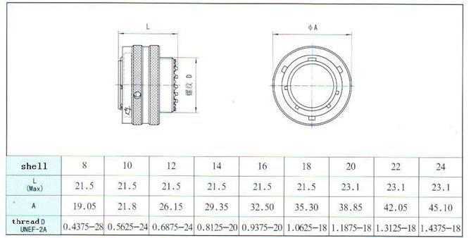 MIL-C-26482-I series Connectors Product Outline Dimensions