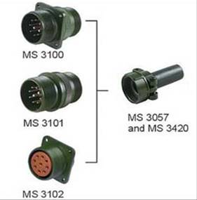 MIL-C-5015 series Connectors Product solid picture